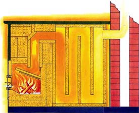 Plan showing energy efficient heating method