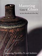 Mastering Cone 6 Glazes