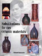 Substitutions for Raw Ceramic  Materials